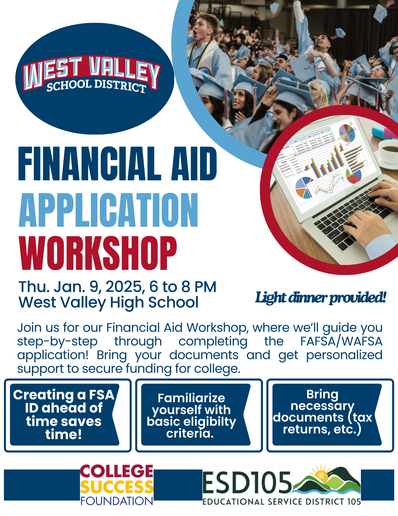 Financial Aid Workshop night Flyer English